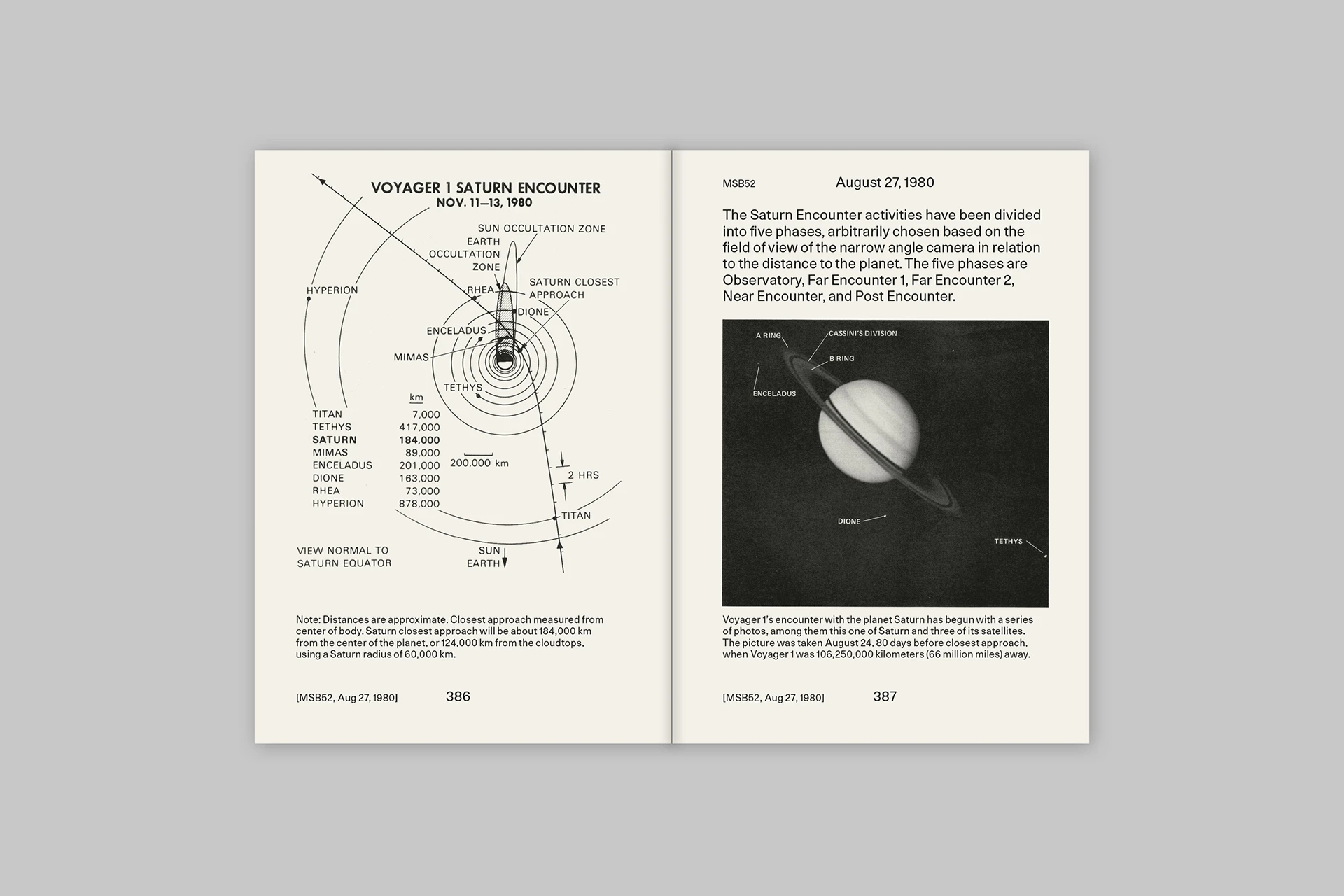 Godspeed – Voyager 1: One Light-day Away - The Eriskay Connection